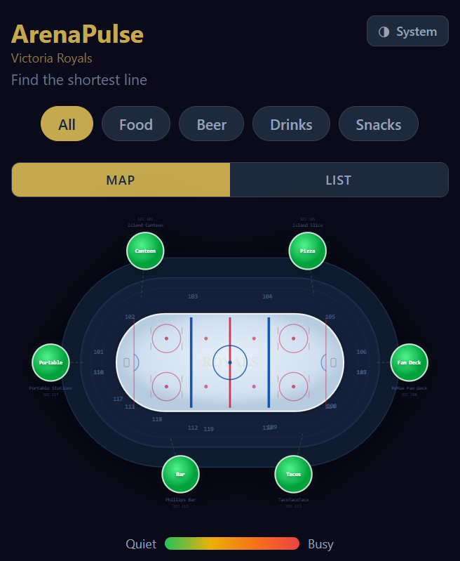 ArenaPulse live heat map showing concession stand wait times around the arena